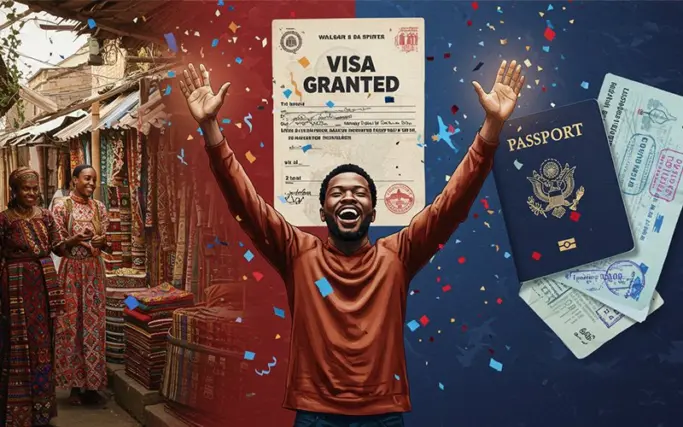 U.S. Work Visa Sponsorship